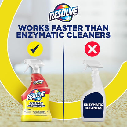 Resolve Urine Destroyer Spray – Holiday Gift for Puppy and Kitten Owners During Potty Training, 32 Fl Oz