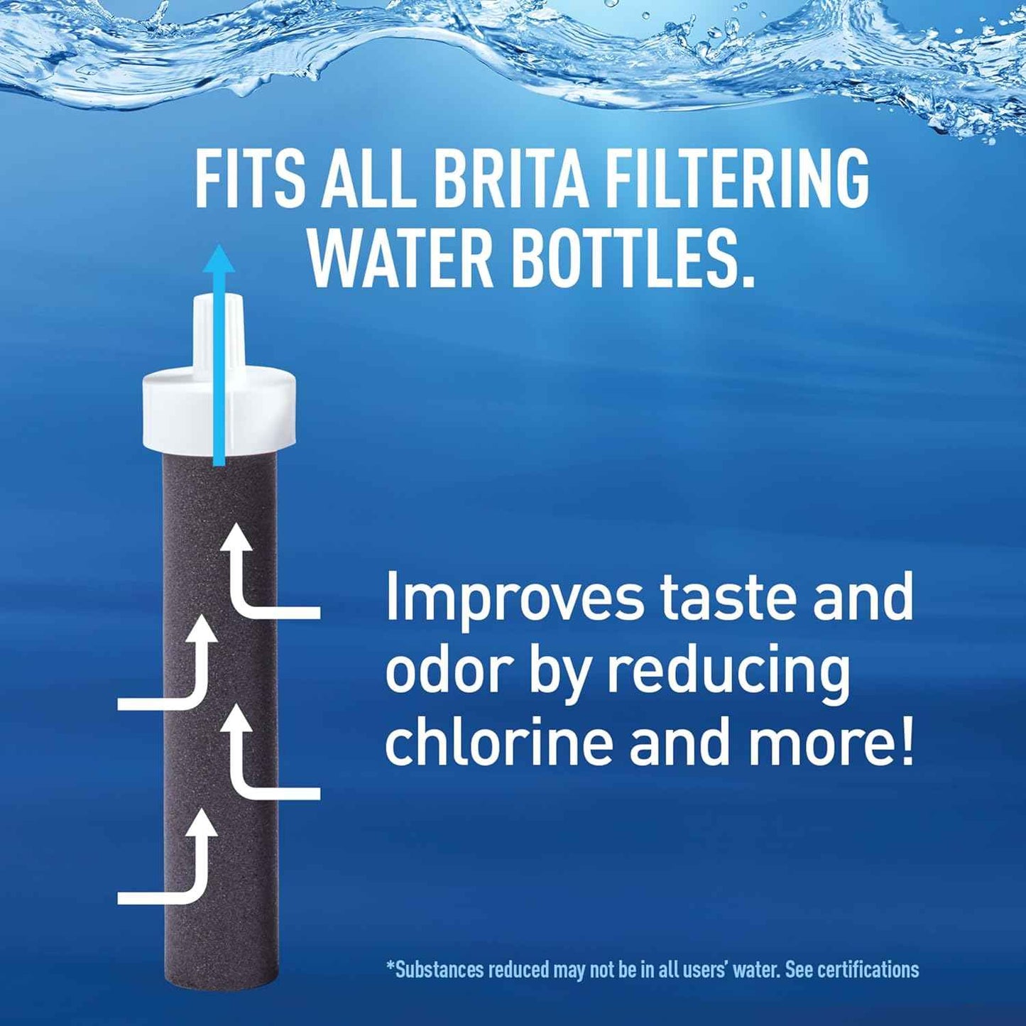 Brita Water Bottle Replacement Filters – Streamlined 3-Pack for Clutter-Free Kitchens and Desks, BPA-Free