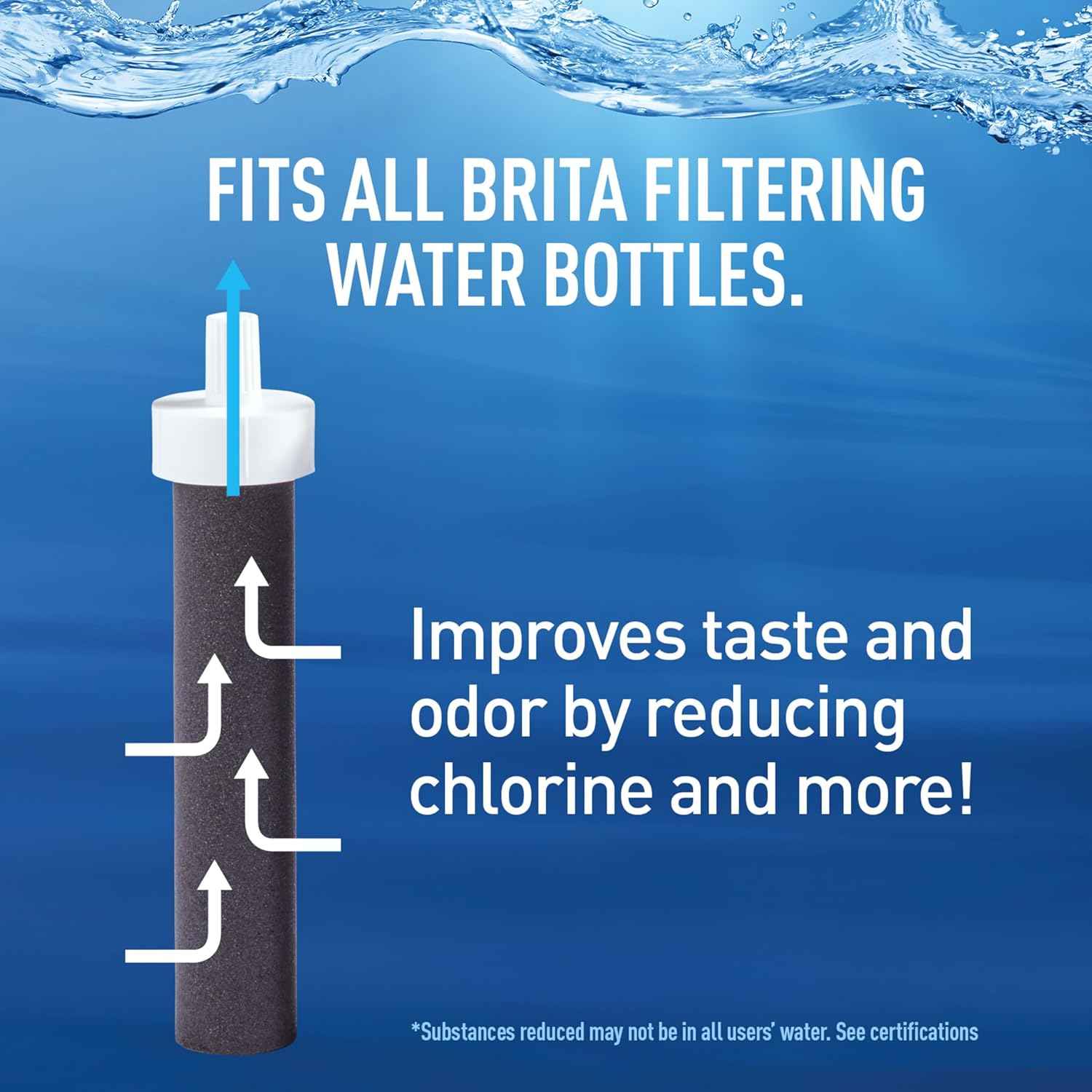 Brita Water Bottle Replacement Filters – Streamlined 3-Pack for Clutter-Free Kitchens and Desks, BPA-Free