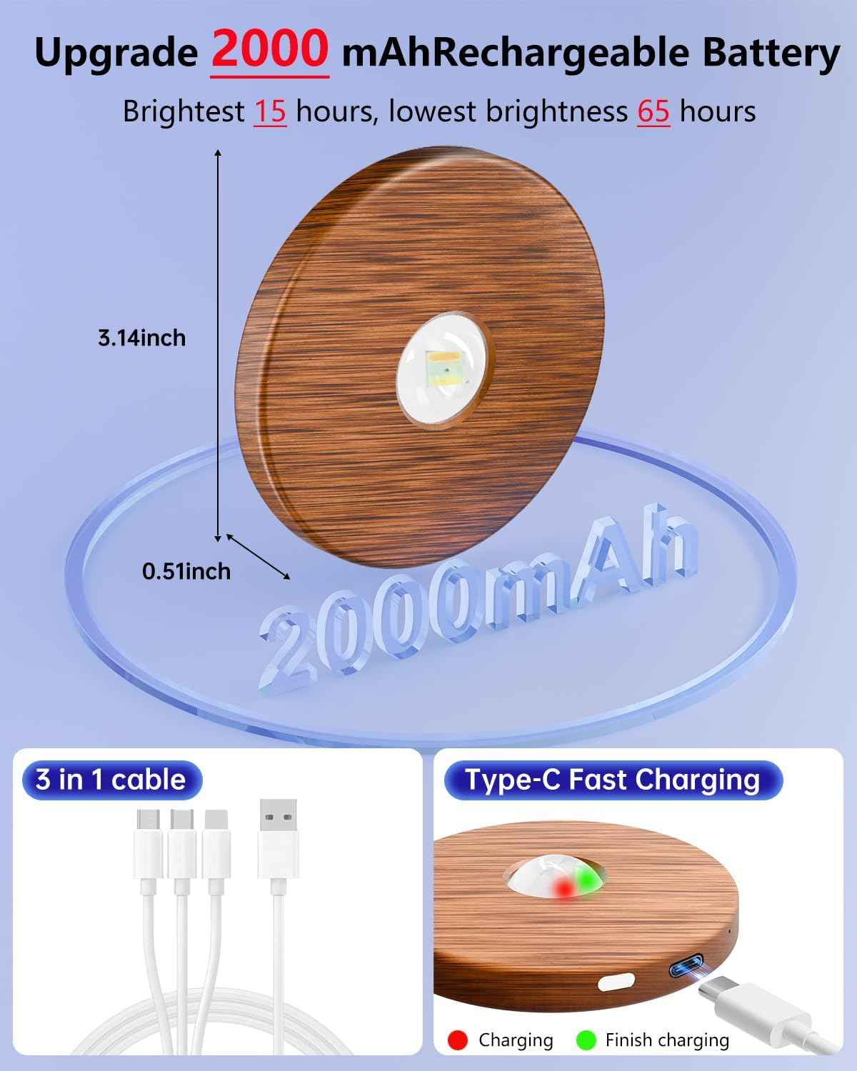 LuminAura Puck Lights – Cozy Bedroom Accent Lighting with RGB Color Modes and Dimmable Warm Glow