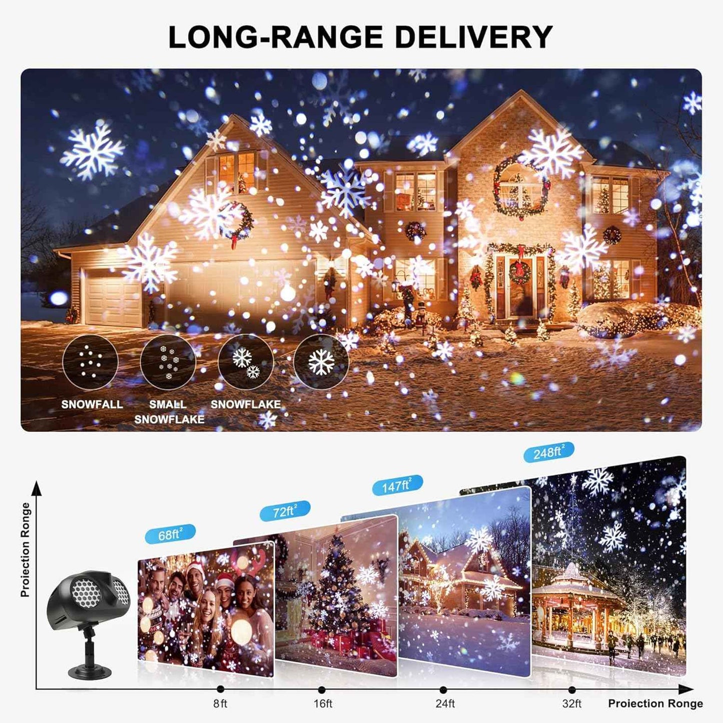 Lumastro Dynamic LED Snowflake Projector – Weatherproof Yard and Garden Decor for Open-Air Christmas Displays, -20°C Rated