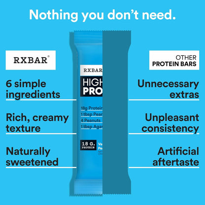 RXBAR High Protein Bars – Focus-Sustaining Office Snack to Beat Afternoon Slumps, Gluten Free 10 Pack