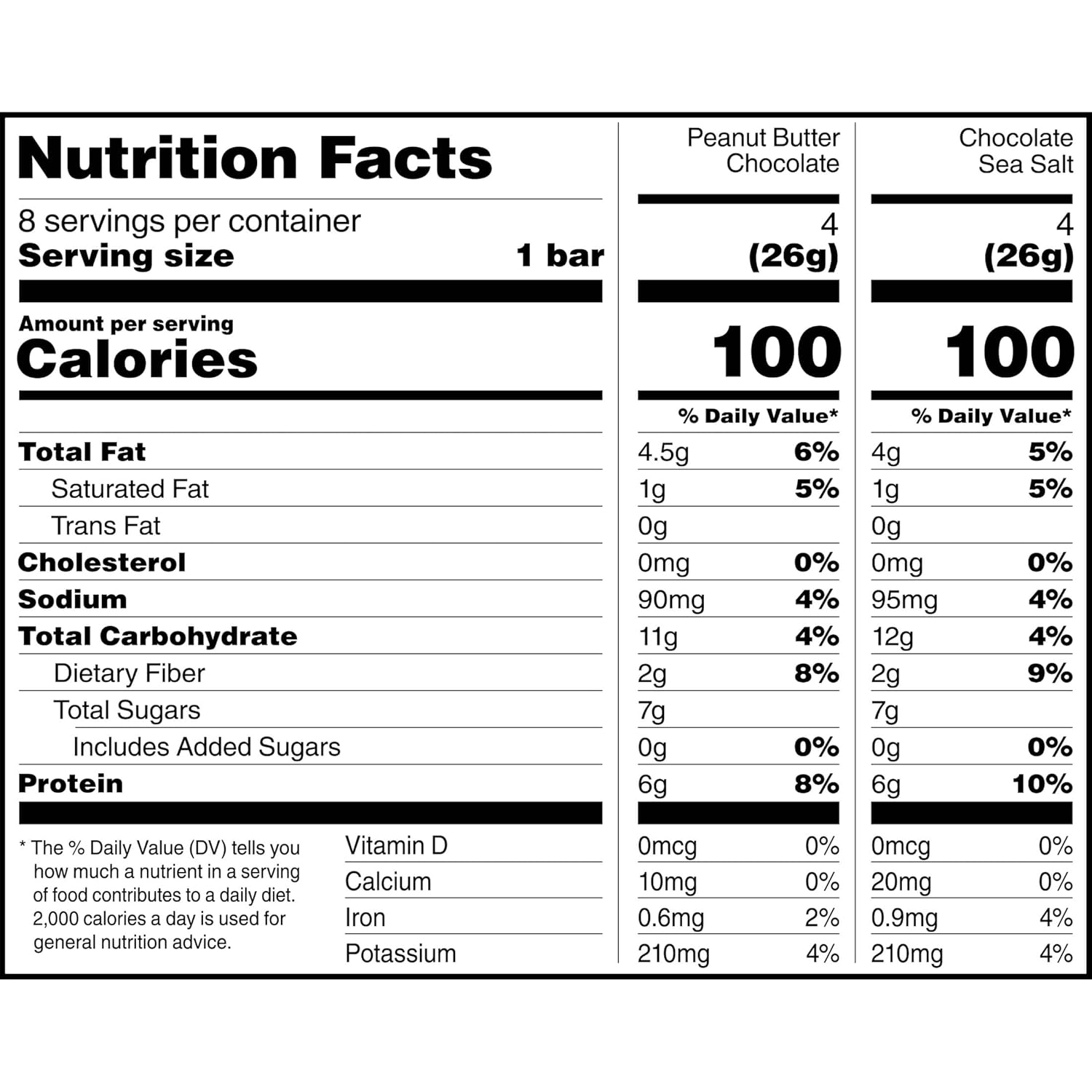 RXBAR Minis Protein Bars – Desk Drawer Snack for Busy Workdays, 6g Protein for Afternoon Focus