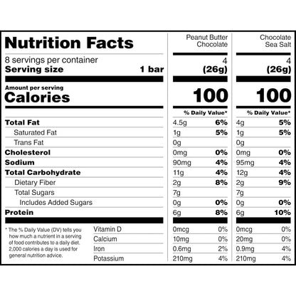RXBAR Minis Protein Bars – Desk Drawer Snack for Busy Workdays, 6g Protein for Afternoon Focus