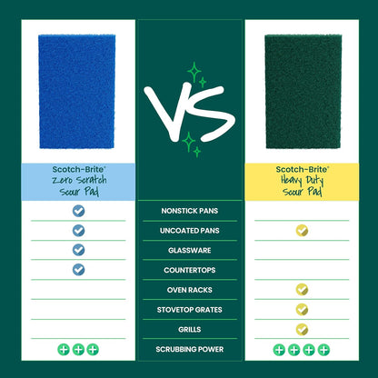 Scotch-Brite Zero Scratch Scouring Pad – Mindful Kitchen Cleaning Essential for Nonstick Pots, Glassware, and Bakeware