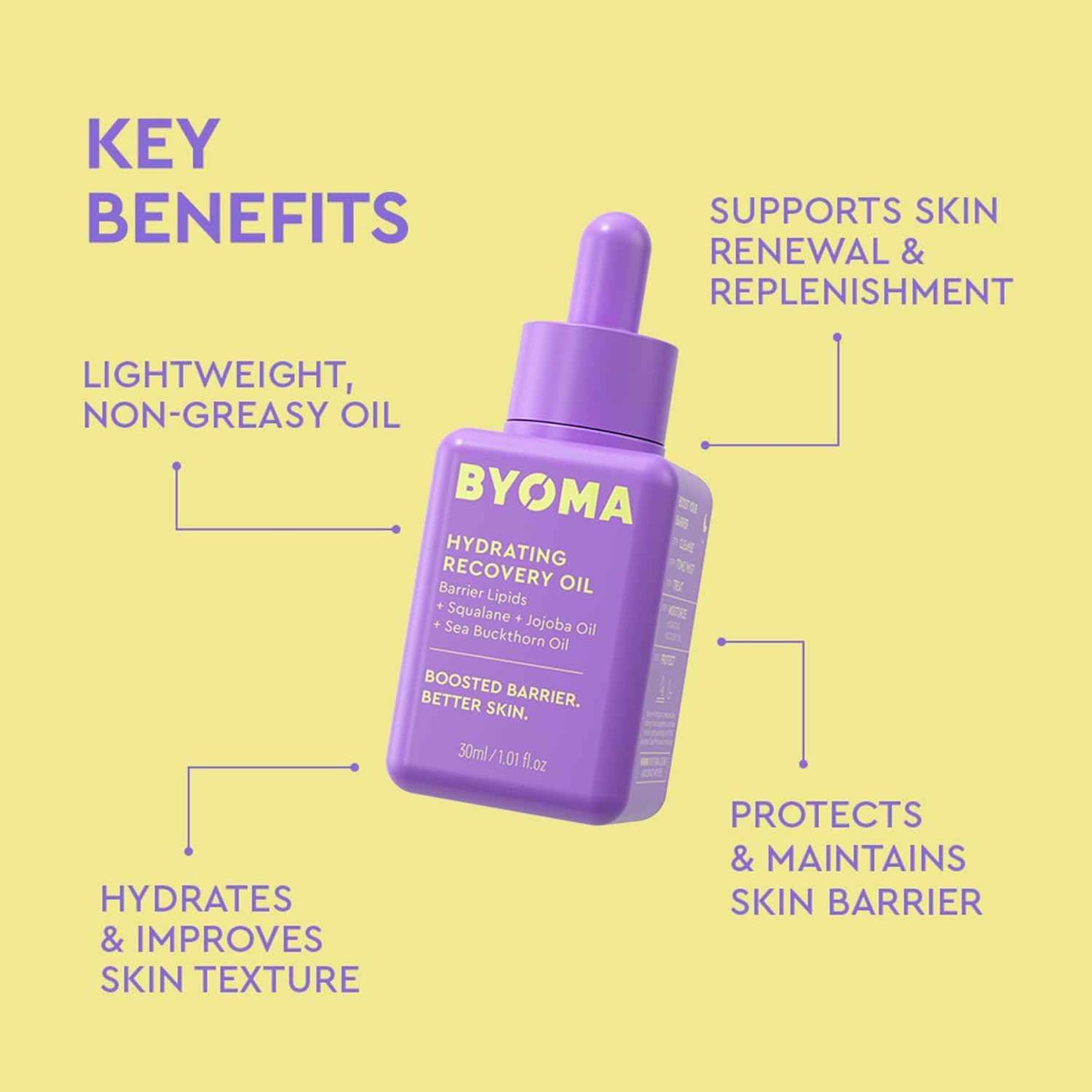 BYOMA Hydrating Recovery Oil – Premium Anti-Aging Face Oil for a Luminous, Youthful Complexion, 1.01 fl oz