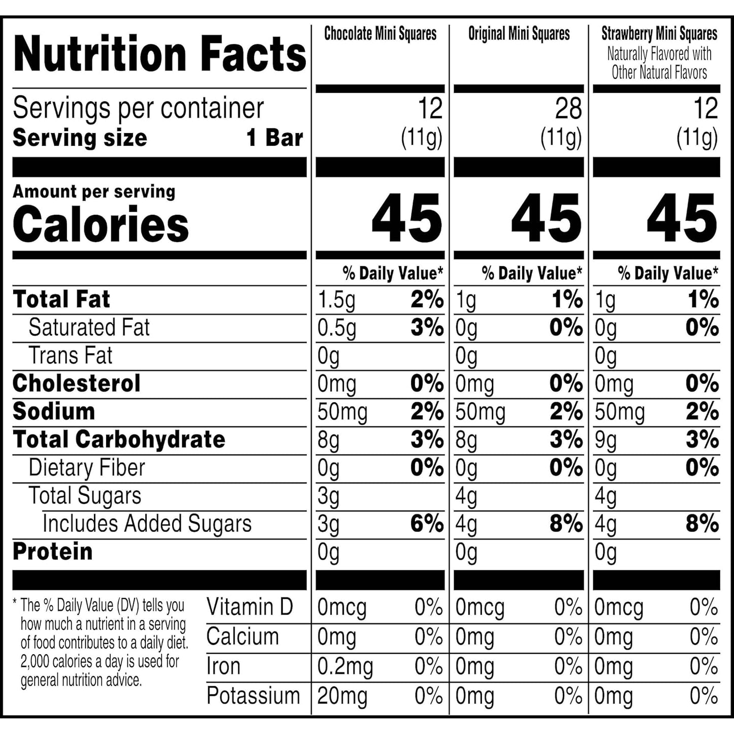 sealed individual wrappers maintain freshness and prevent mess during transport