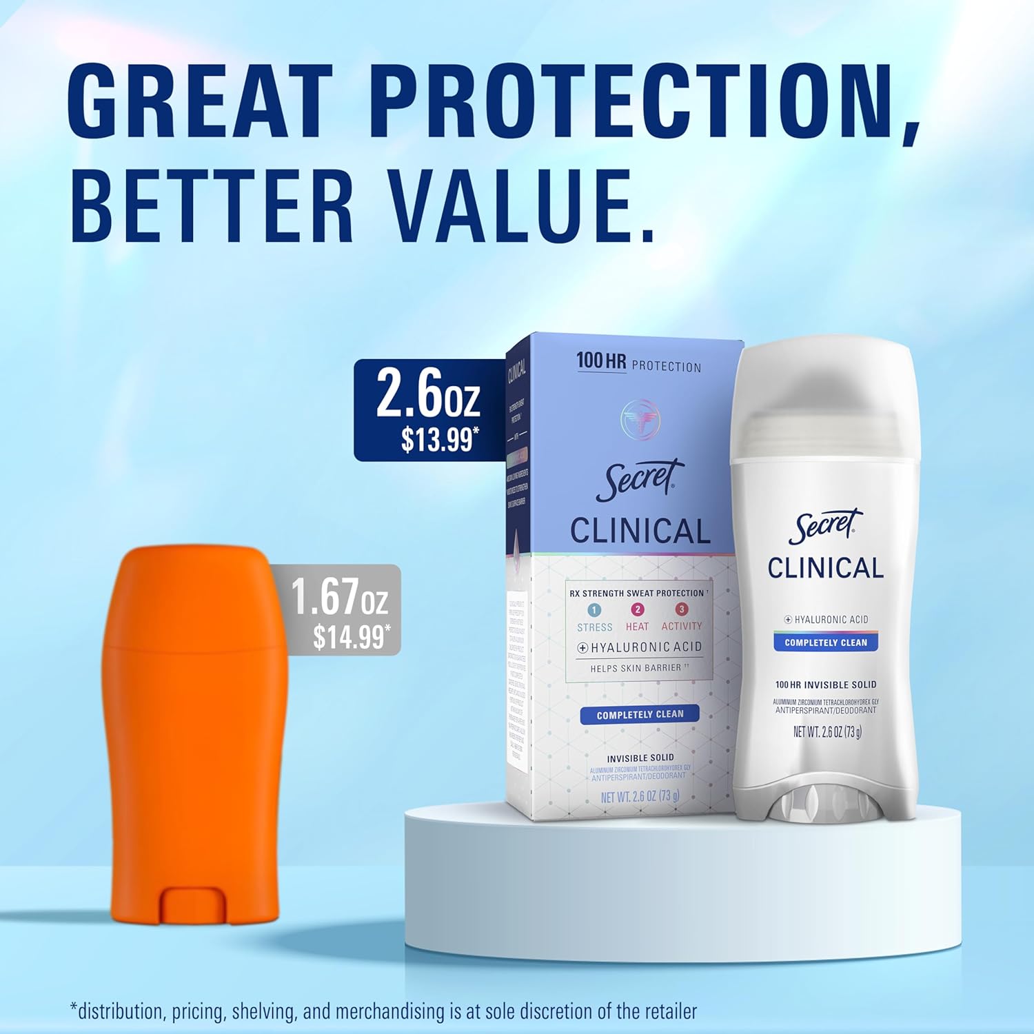 Secret Clinical Strength 100HR Deodorant – Premium Hyaluronic Acid Antiperspirant for Refined Skin Care