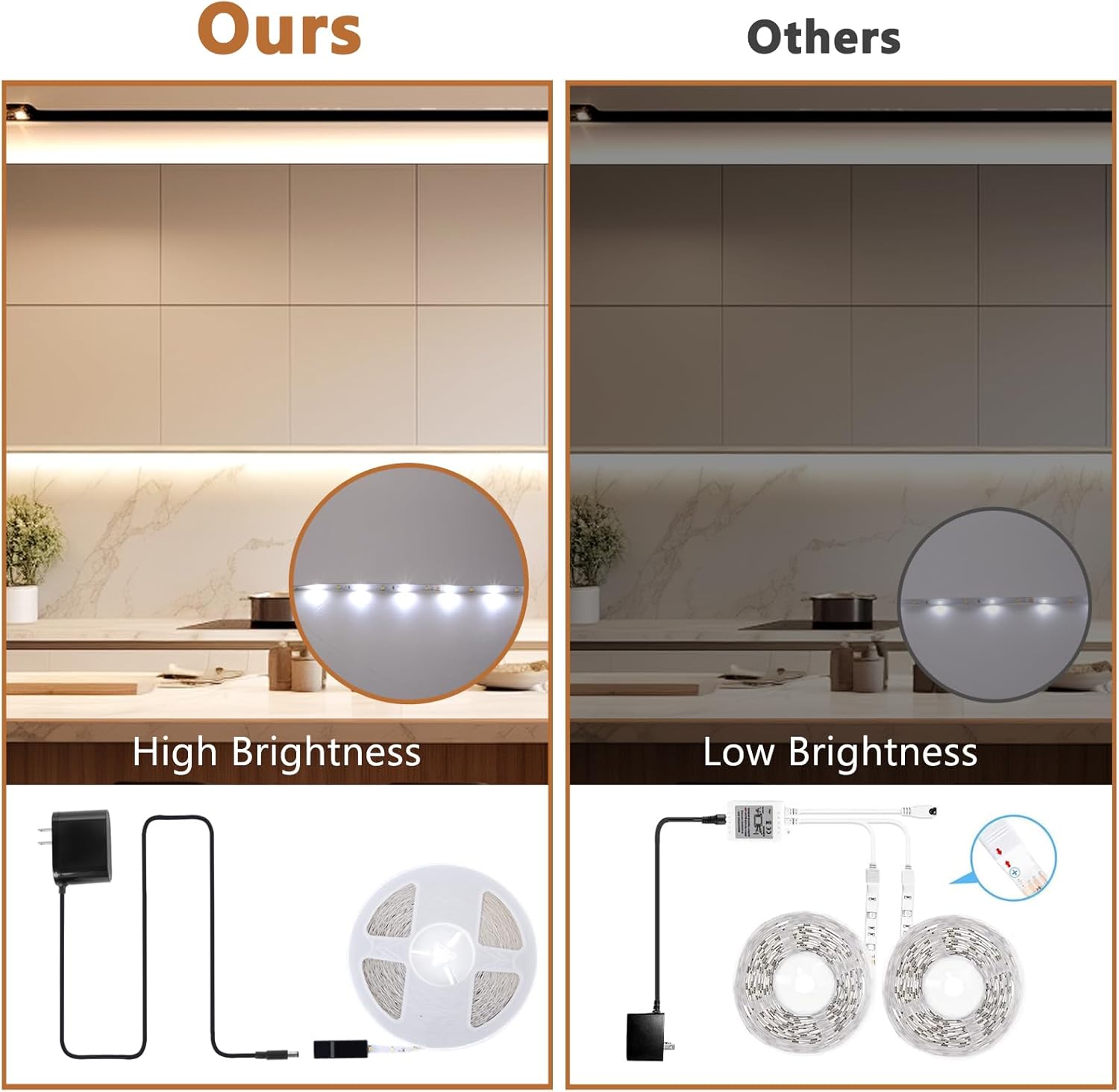 self-adhesive backing plus included screws and mounting brackets for secure installation