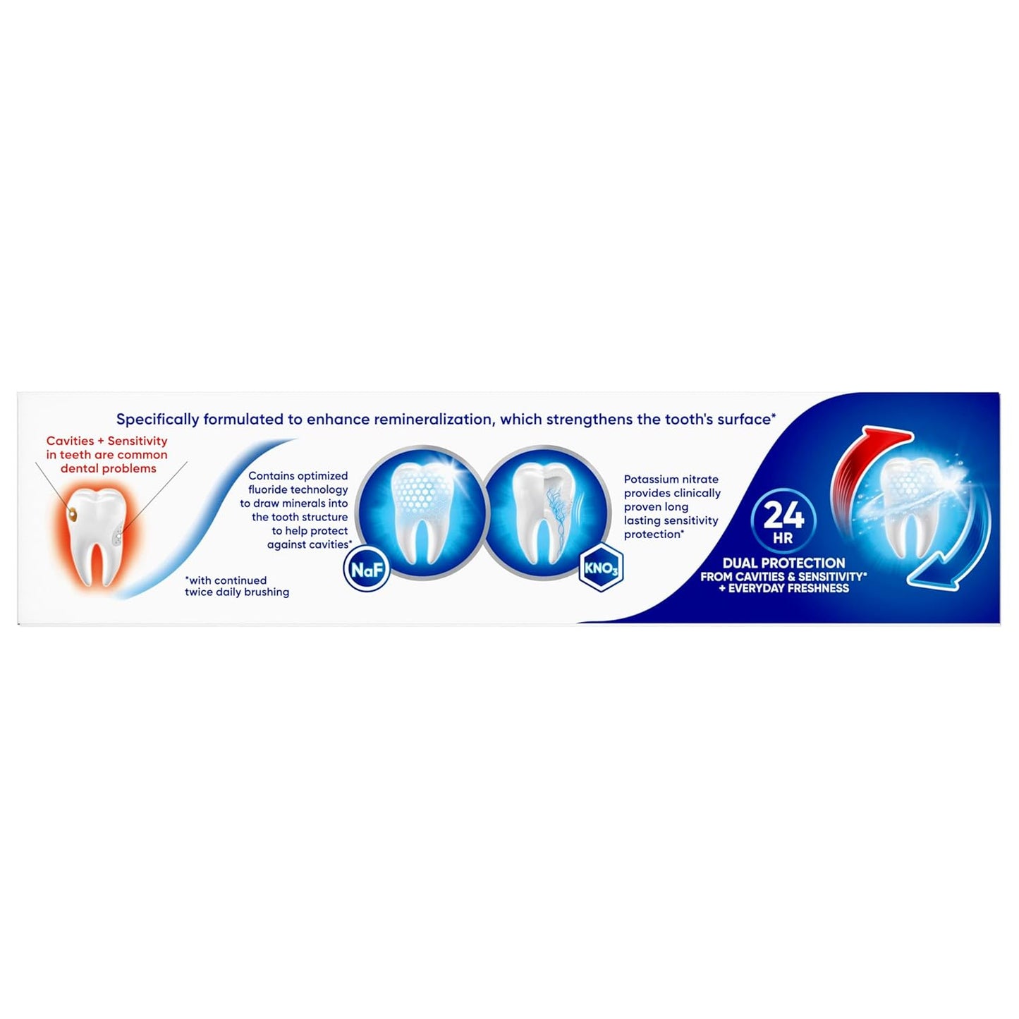Sensodyne Cavity + Sensitivity Toothpaste – Enamel Care for Adults in the Master Bath, Daily Remineralizing Routine