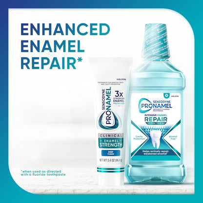 Sensodyne Pronamel Clinical Enamel Strength Toothpaste Gift Set Idea for Her, Deep Clean Enamel Repair Birthday Present for Health Conscious Women
