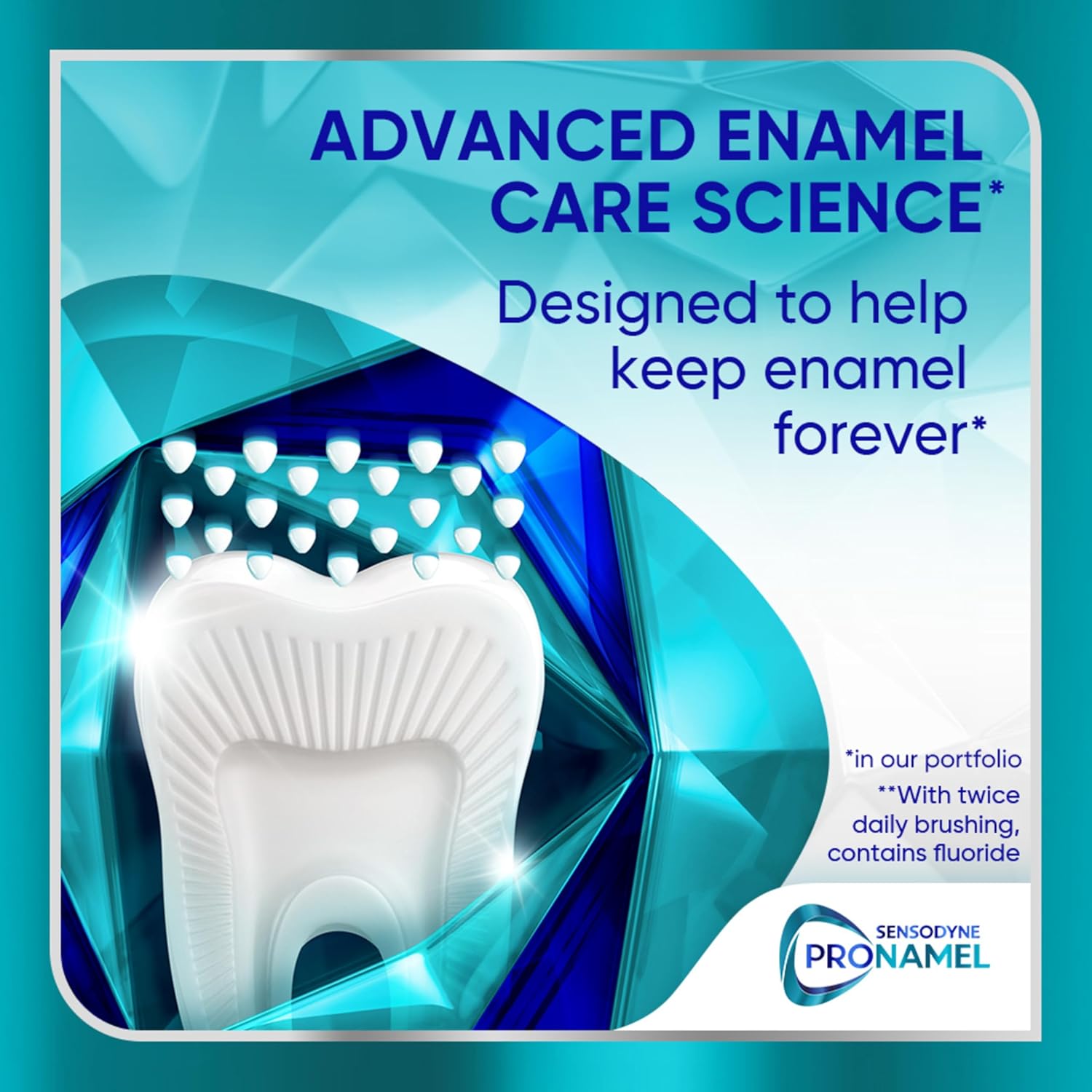 Sensodyne Pronamel Clinical Enamel Strength Toothpaste Gift Set Idea for Her, Deep Clean Enamel Repair Birthday Present for Health Conscious Women