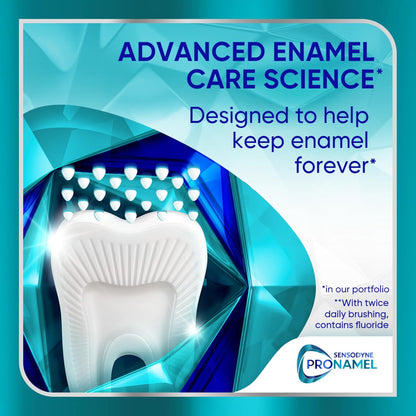 Sensodyne Pronamel Clinical Enamel Strength Toothpaste Gift Set Idea for Her, Deep Clean Enamel Repair Birthday Present for Health Conscious Women