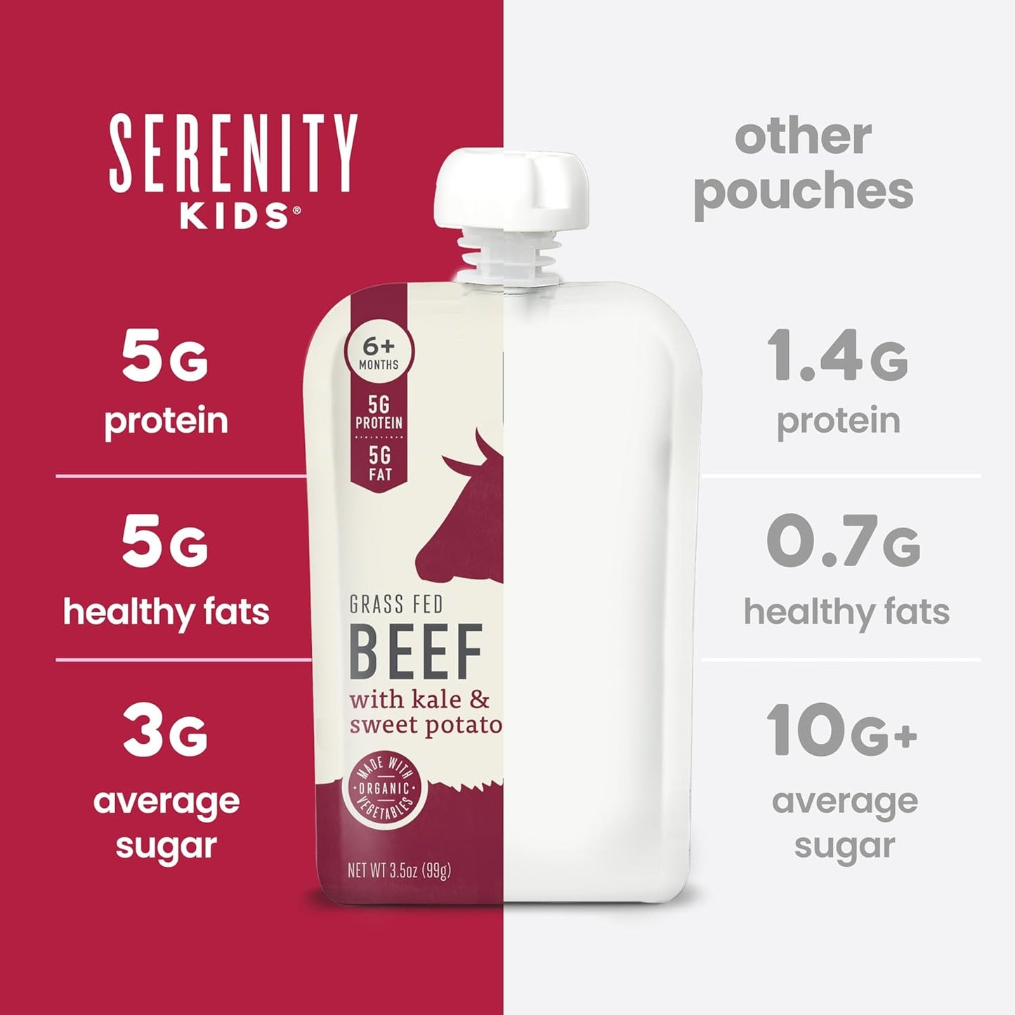 Serenity Kids Grass Fed Beef & Kale Baby Food Pouch – Safe Highchair Meal for 6+ Month Infants at Home or Daycare