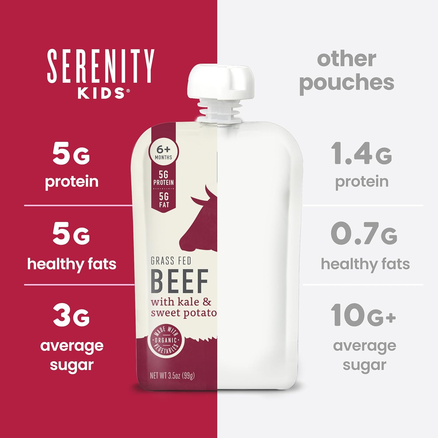 Serenity Kids Grass Fed Beef & Kale Baby Food Pouch – Safe Highchair Meal for 6+ Month Infants at Home or Daycare