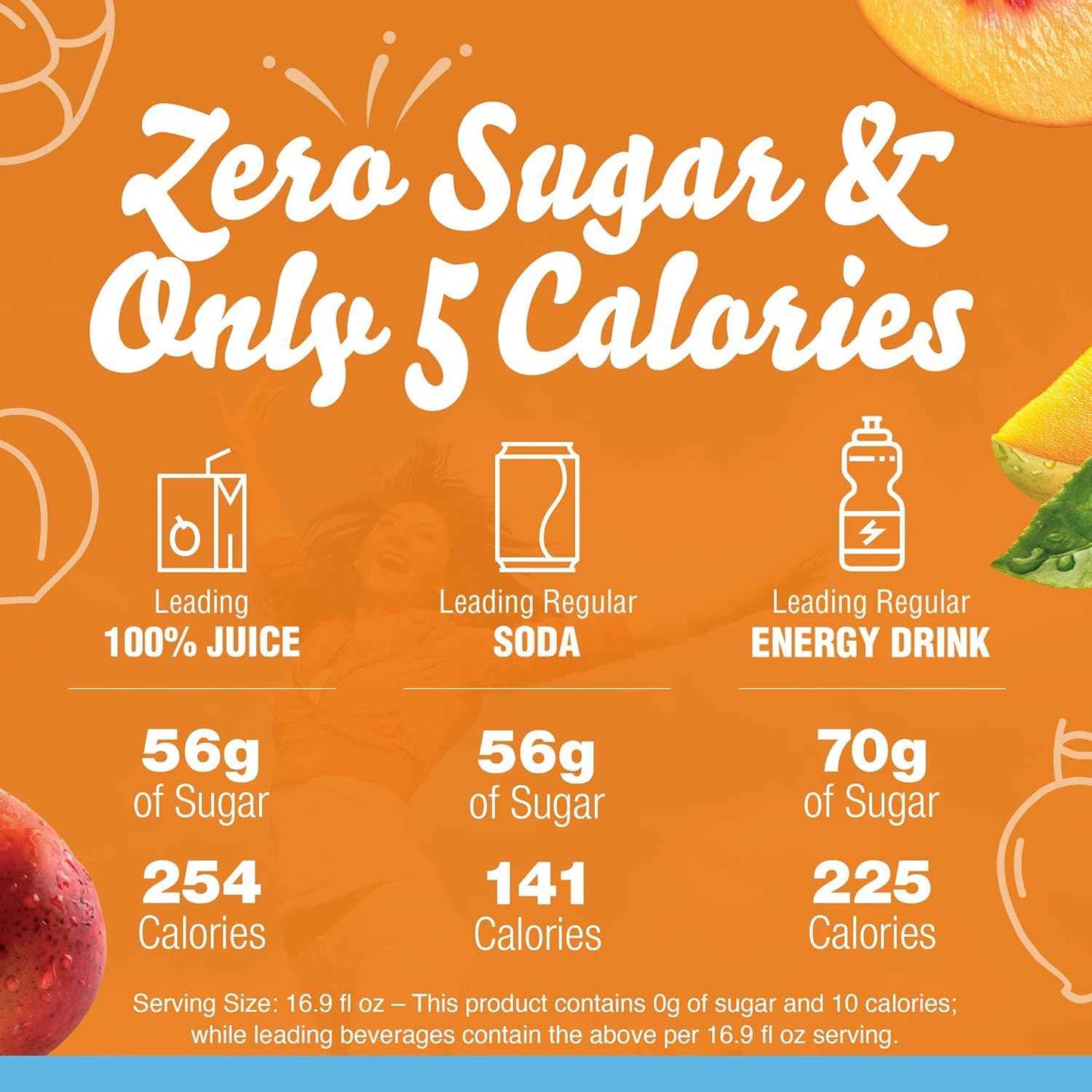Crystal Light Peach Mango Green Tea Powdered Drink Mix – Portable Hydration for Camping Trips and Hiking Lunch Breaks