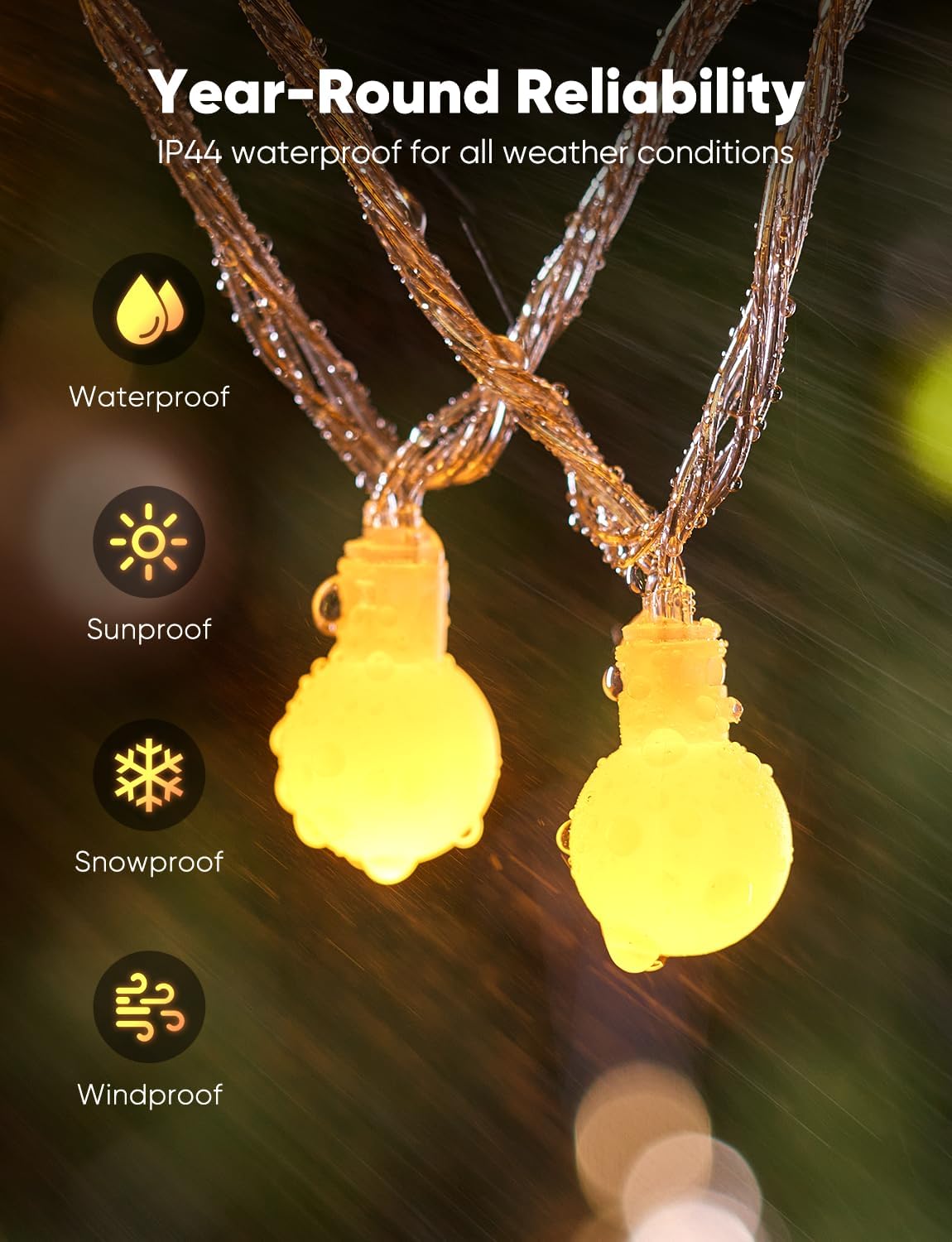 shatterproof plastic globes that stay cool to the touch during extended use