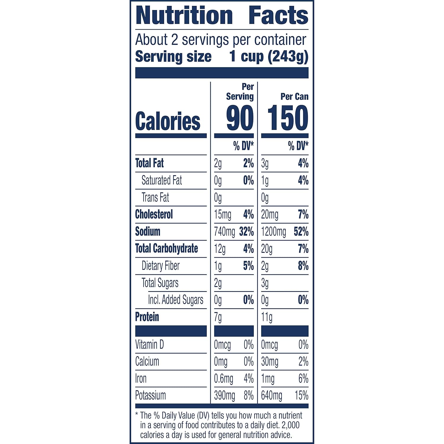 shelf-stable canned packaging with 14–19 oz size options