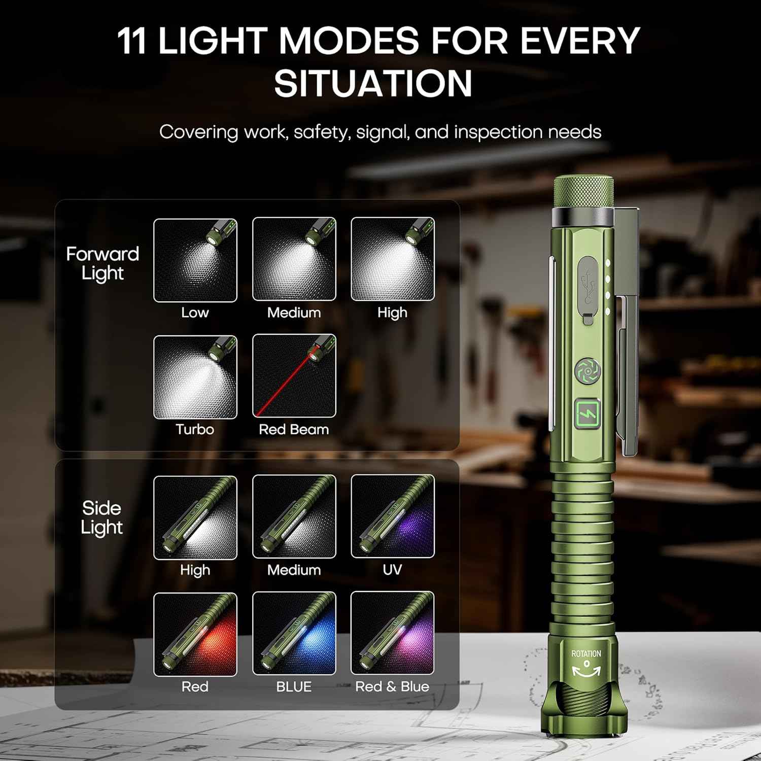 EDC Flashlight Rechargeable – Trail and Dog Walking Flashlight with Red Night Vision Mode