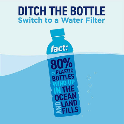 Commercial Cool Brita Pitcher Filter Replacements – Cleaner Drinking Water for Coffee, Tea, and Mindful Hydration Routines