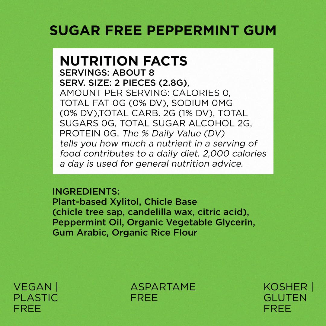SIMPLY Gum Peppermint Xylitol Chewing Gum – Thoughtful Stocking Stuffer for Her, Clean-Ingredient Gum Lover's Gift Pack of 45 Pieces