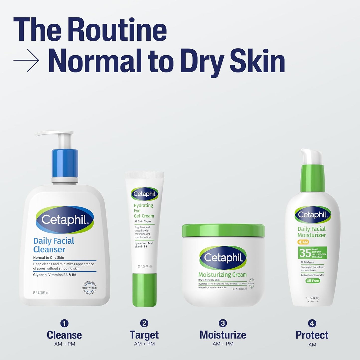 six size/pack-count variants ranging from 2 oz travel size to 20 oz family value bottle