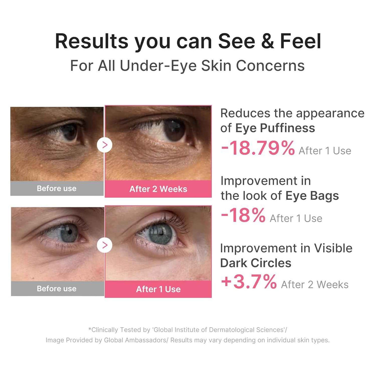 medicube PDRN Collagen Eye Patch – Premium K-Beauty Treatment for an Elevated Vanity Ritual