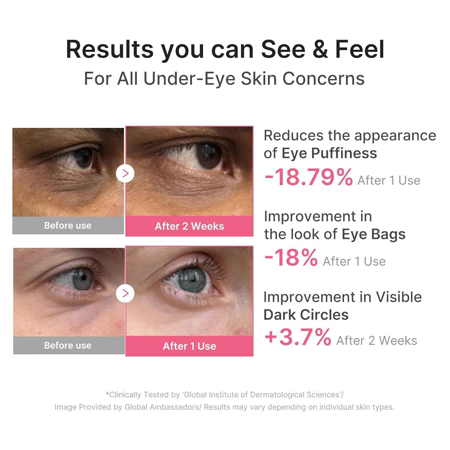 medicube PDRN Collagen Eye Patch – Premium K-Beauty Treatment for an Elevated Vanity Ritual
