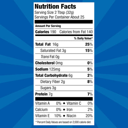 SKIPPY Super Chunk Peanut Butter, 28 oz – Family Pantry Staple for Toast, Sandwiches, and Baking