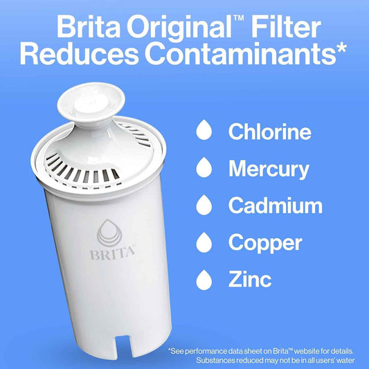 Brita 10-Cup Filtered Water Pitcher in Teal – Designer-Accent Hydration for Open Shelving, Coffee Bars, and Styled Countertops
