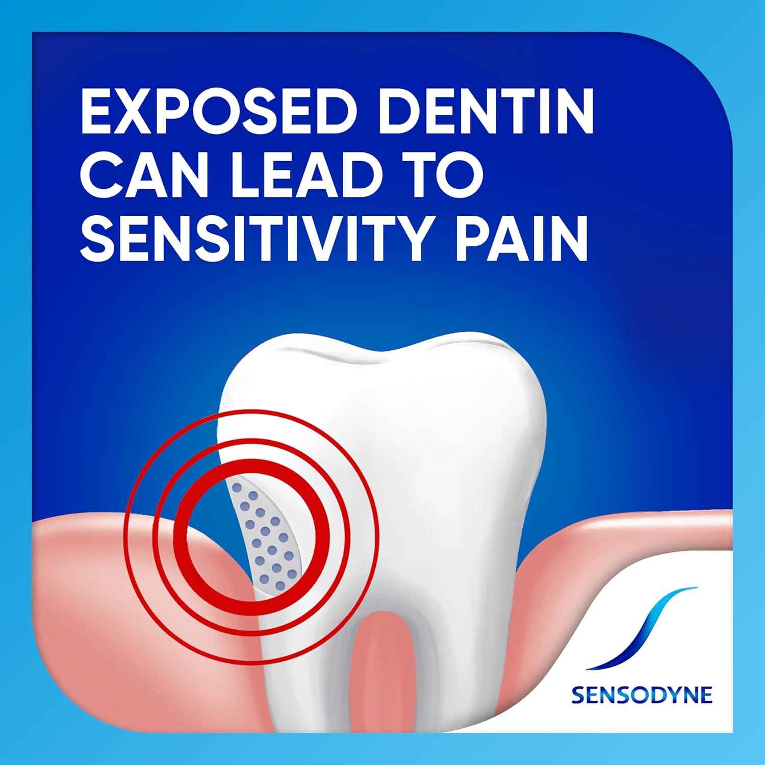 Sensodyne Extra Whitening Toothpaste for Sensitive Teeth – SLS-Free Daily Whitening for Self-Care Routines