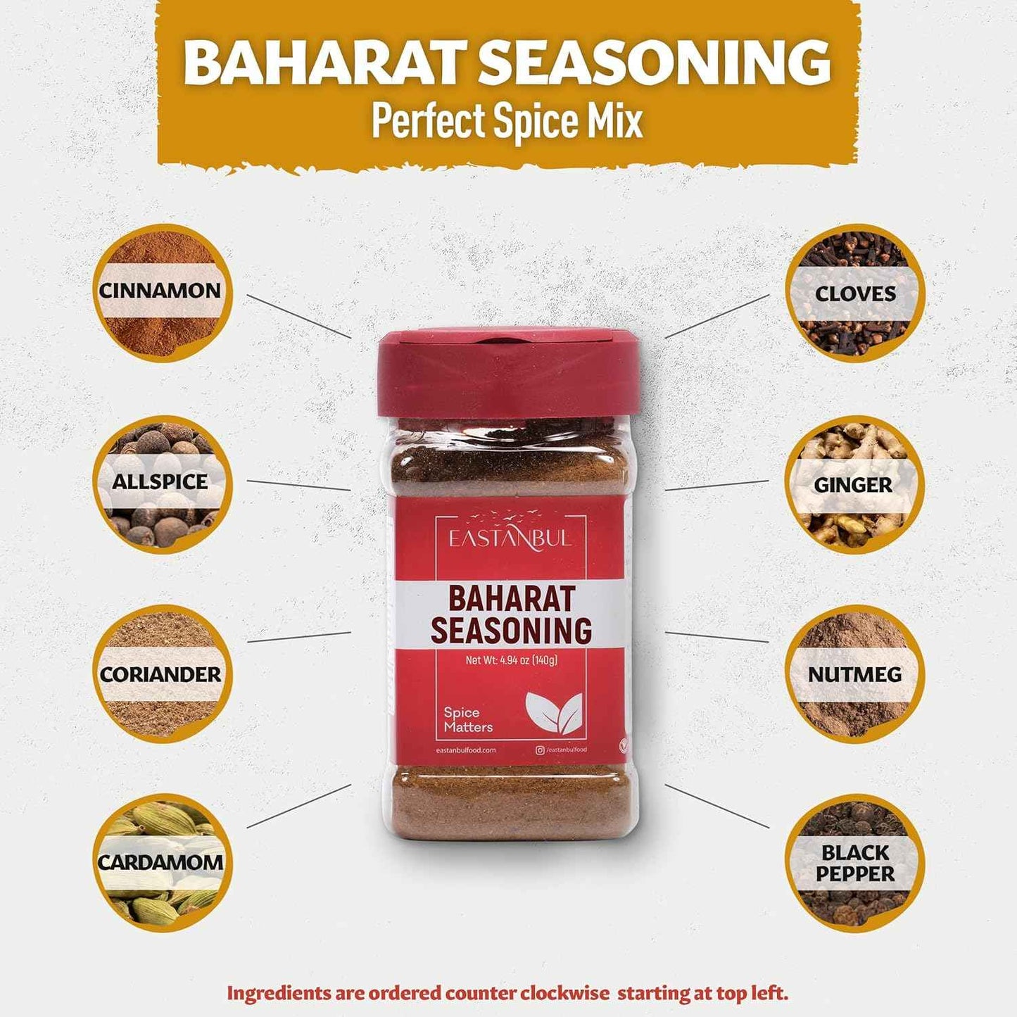 Eastanbul Baharat Spice Mix – Sodium-Free Seasoning for Health-Conscious Meal Prep Rituals