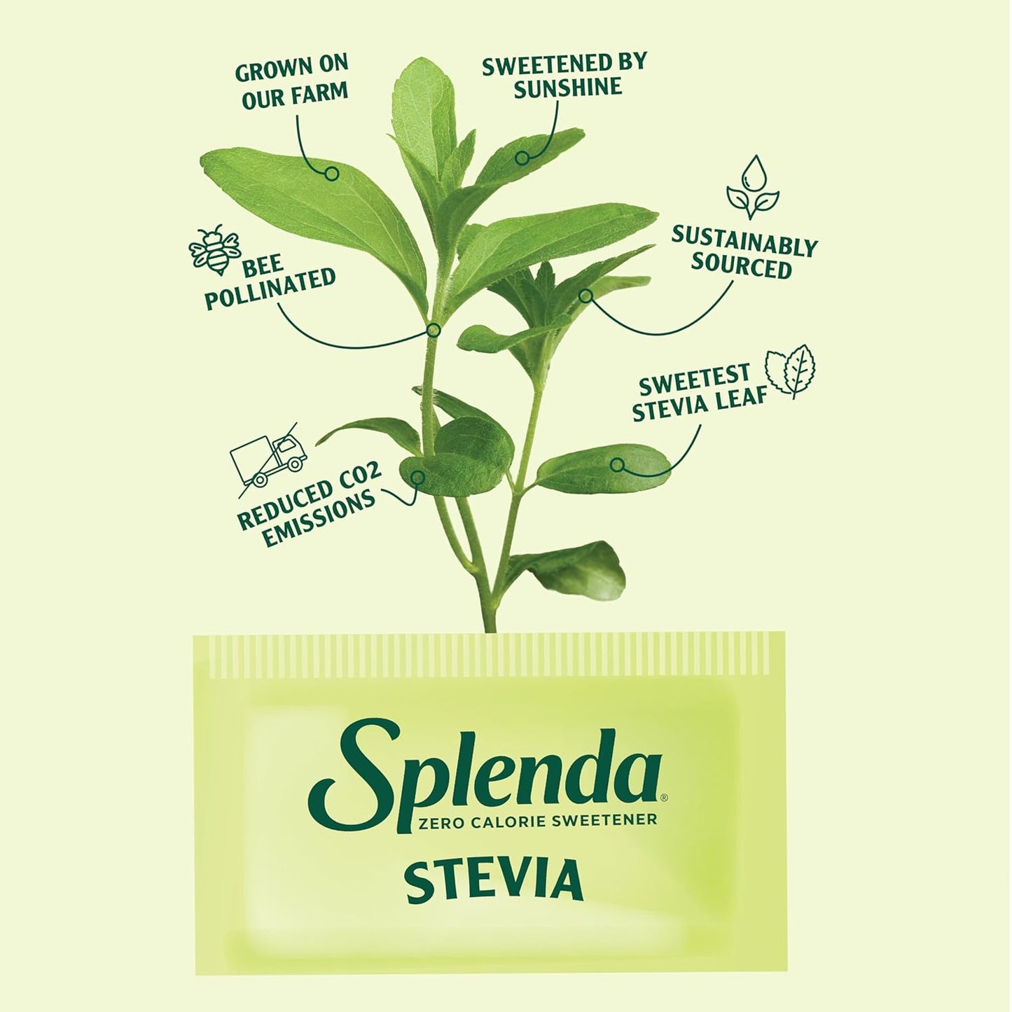 SPLENDA Stevia Zero Calorie Sweetener – Thoughtful Gift for Keto Friends Starting a New Lifestyle