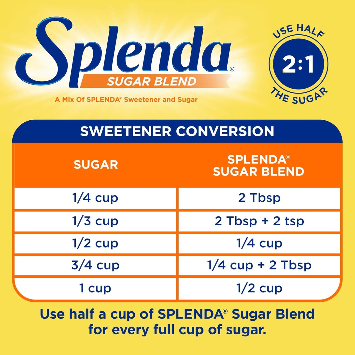 SPLENDA Sugar Blend for Baking – Lower Sugar Sweetener for Kids Birthday Treats and School Lunch Prep