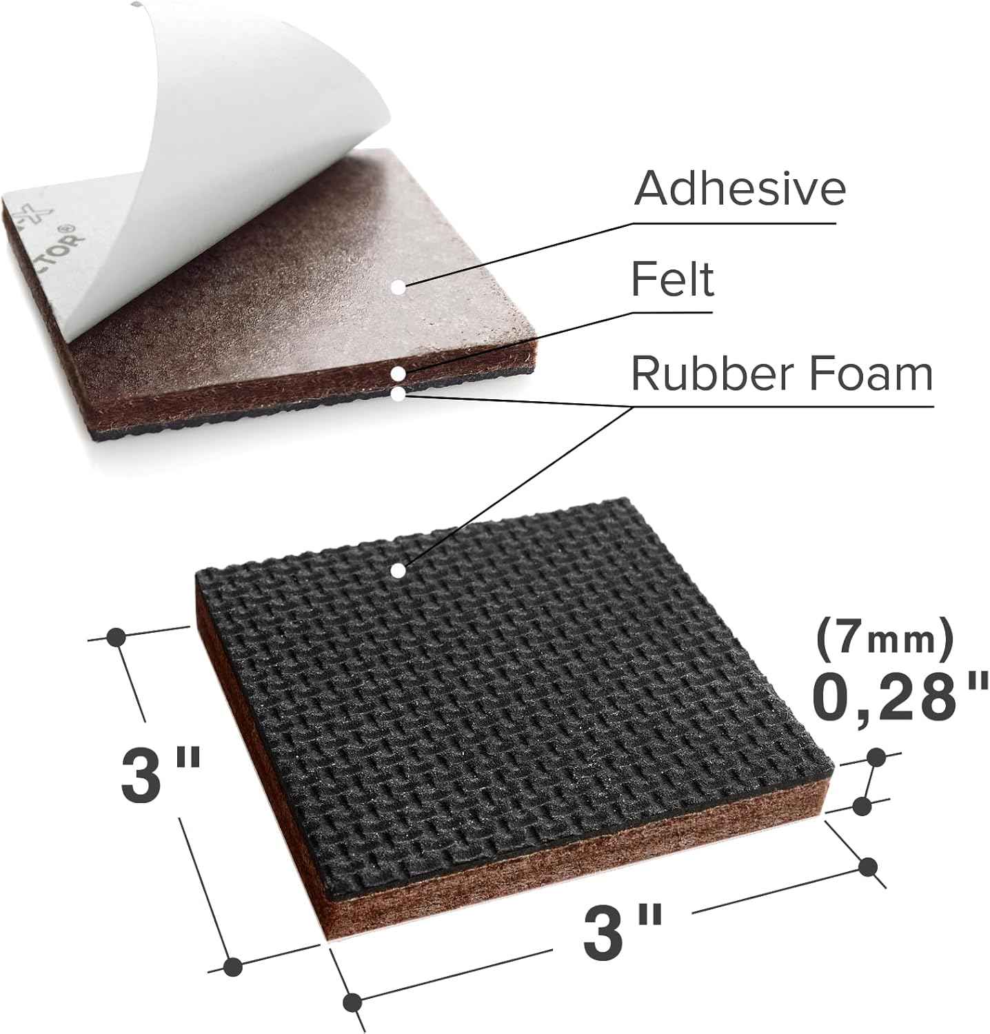 X-PROTECTOR Non Slip Furniture Pads 3" – Child-Safe Anti-Slip Grippers for Recliners and Couches Toddlers Love to Climb