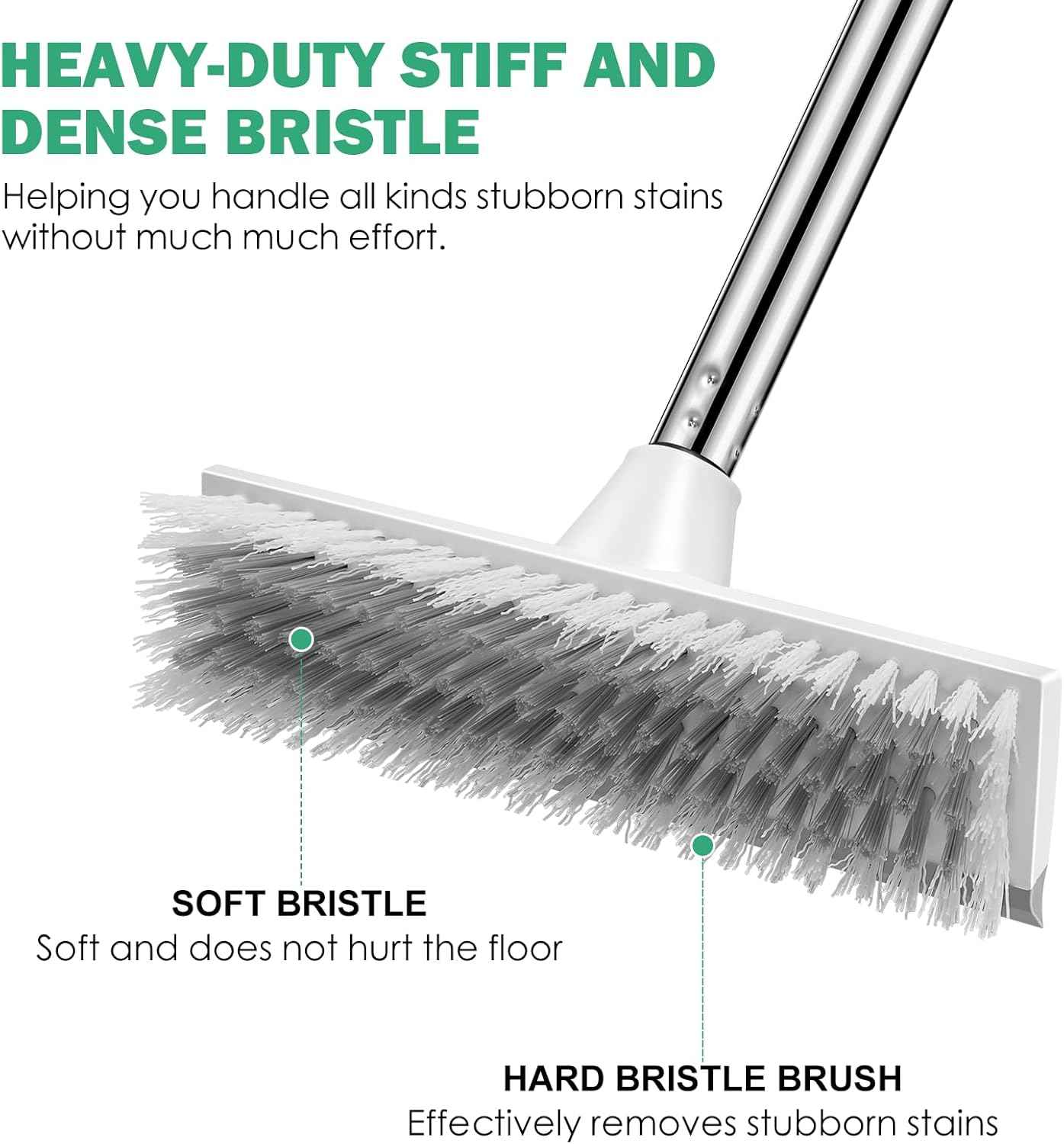 SetSail 51 Inch Floor Scrub Brush with Squeegee – No-Bend Extendable Handle to Reduce Back and Knee Strain During Long Cleaning Tasks