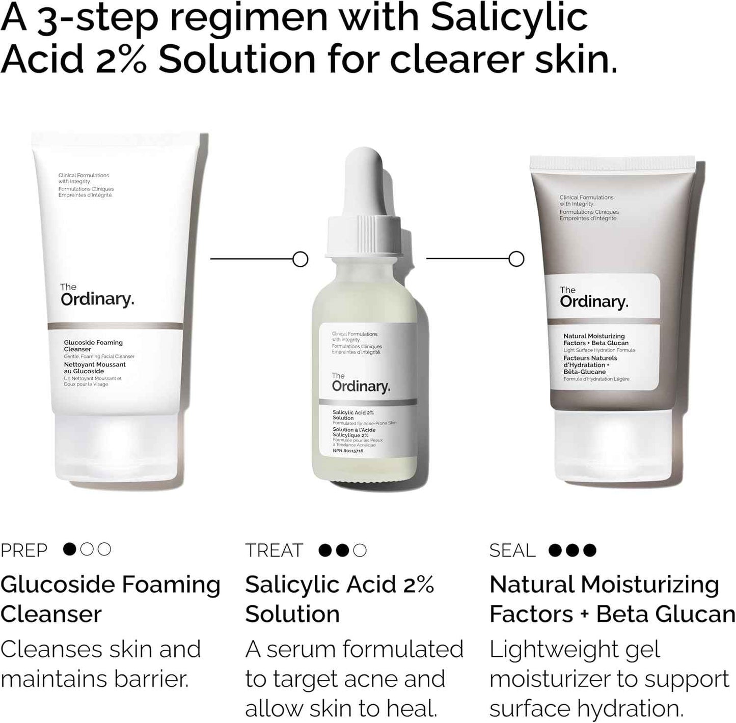 The Acne Set Glucoside Cleanser BHA Solution and NMF – Evening Self-Care Routine for Hormonal Acne