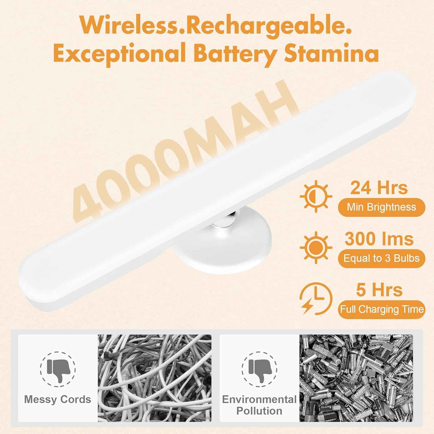 LUMIMUSE Vanity Light Bar – Clean Cordless Lighting for Minimalist Bathroom Mirrors and Tidy Vanities