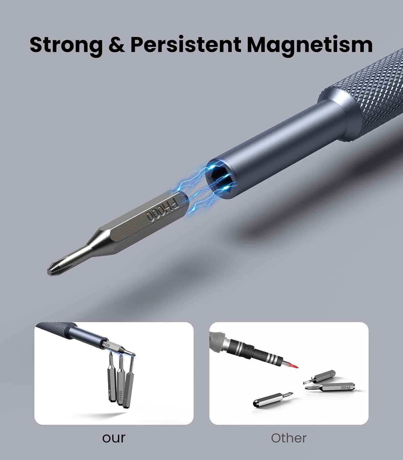 AXTH 25-in-1 Screwdriver Set – Minimalist Repair Tool with Slim Profile and Labeled Bits