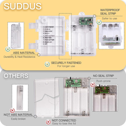 suddus Battery Fairy Lights – Thoughtful Birthday Gift for Her with Remote and Timer for Instant Ambiance