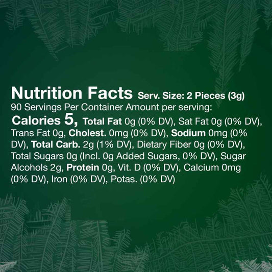 ECLIPSE Spearmint Sugar Free Mint Gum 8.8 oz Bulk Pack – Thoughtful Hostess and Housewarming Present for New Homeowners