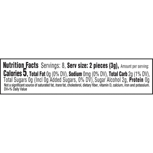 sugar-free sweetener system with 35% fewer calories than sugared gum