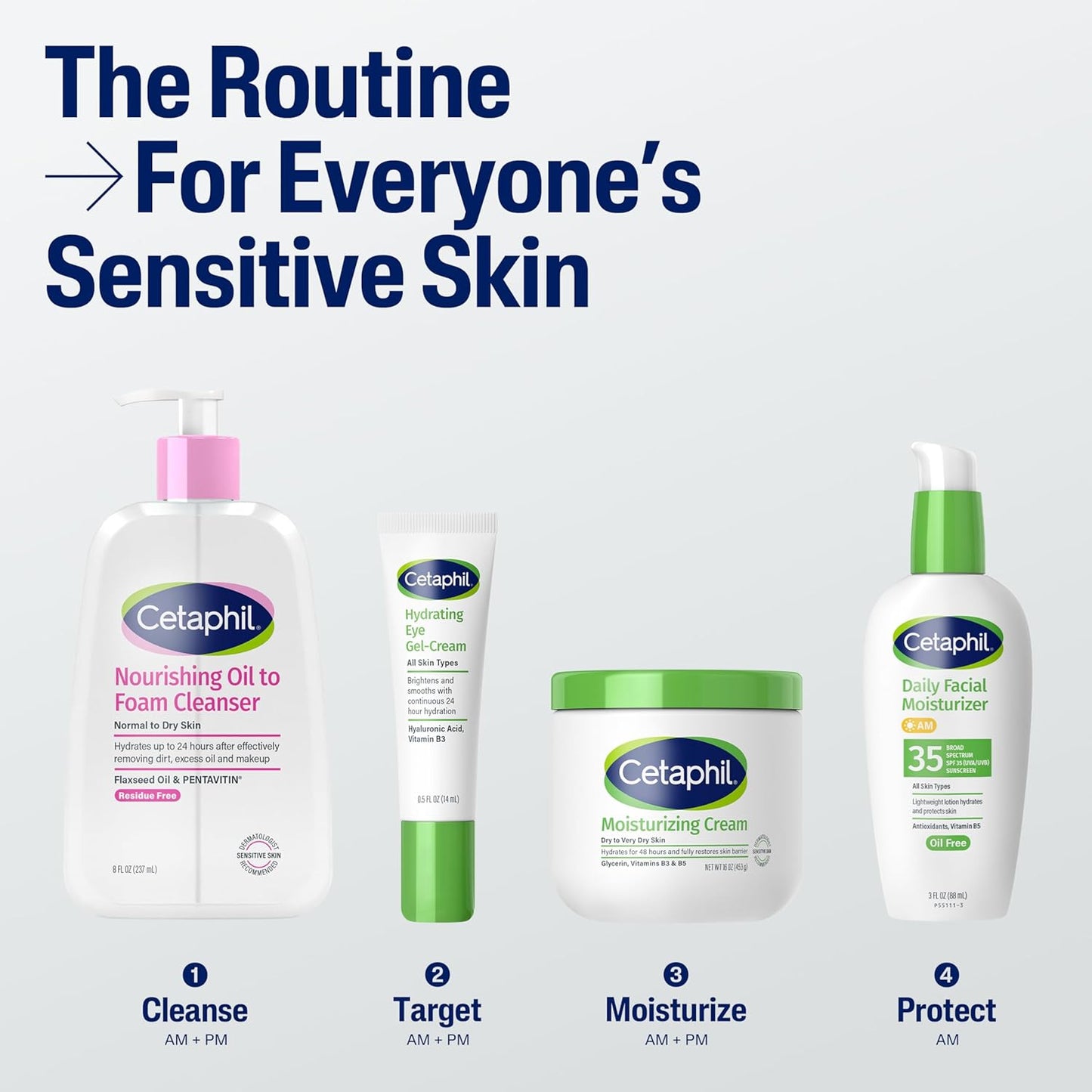 supports optimal skin ph and defends against five signs of sensitivity (dryness, irritation, roughness, tightness, weakened barrier)