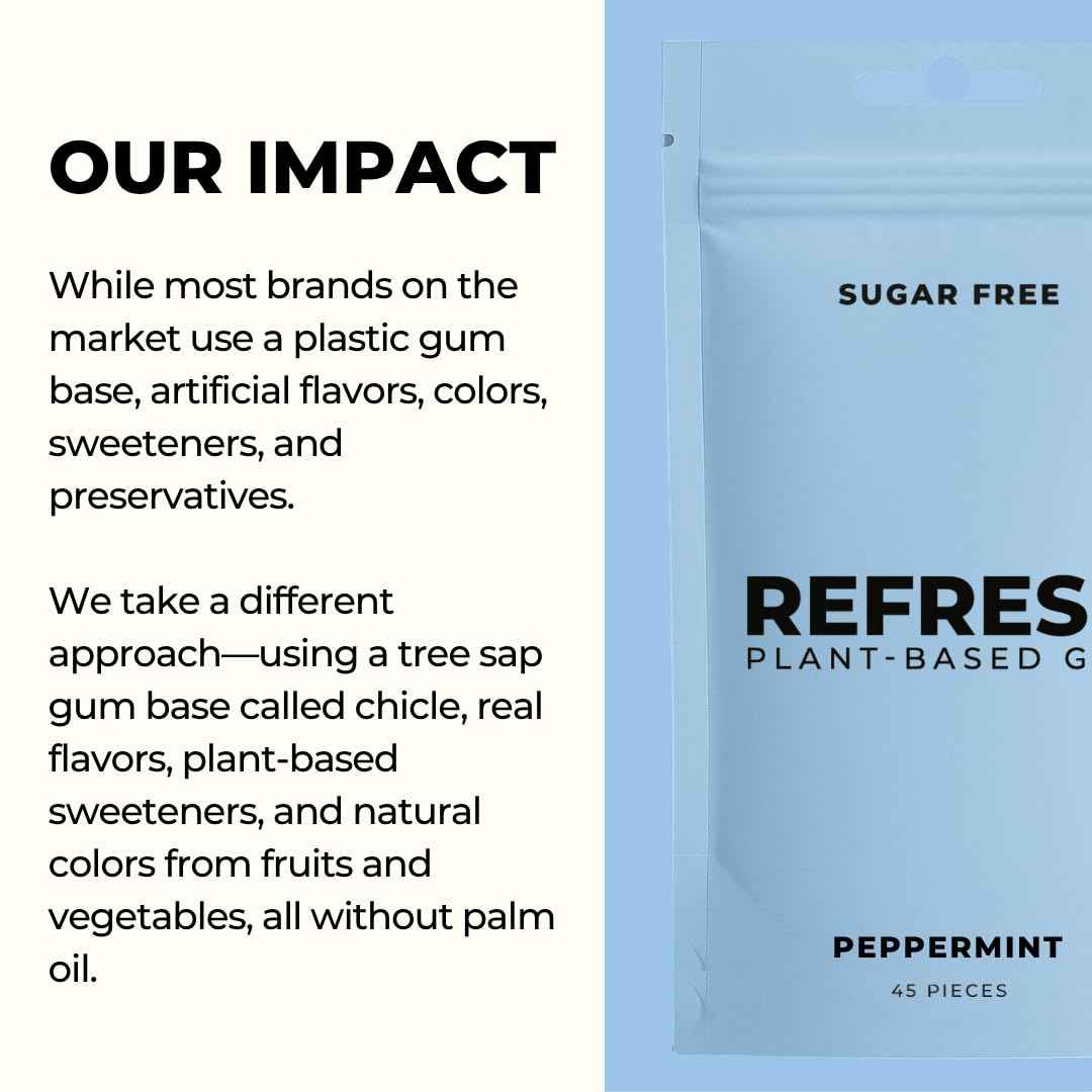 Refresh Gum Peppermint – Family-Safe Chewing for Kitchens with Kids, No Aspartame Pouch