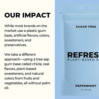 Refresh Gum Peppermint – Family-Safe Chewing for Kitchens with Kids, No Aspartame Pouch