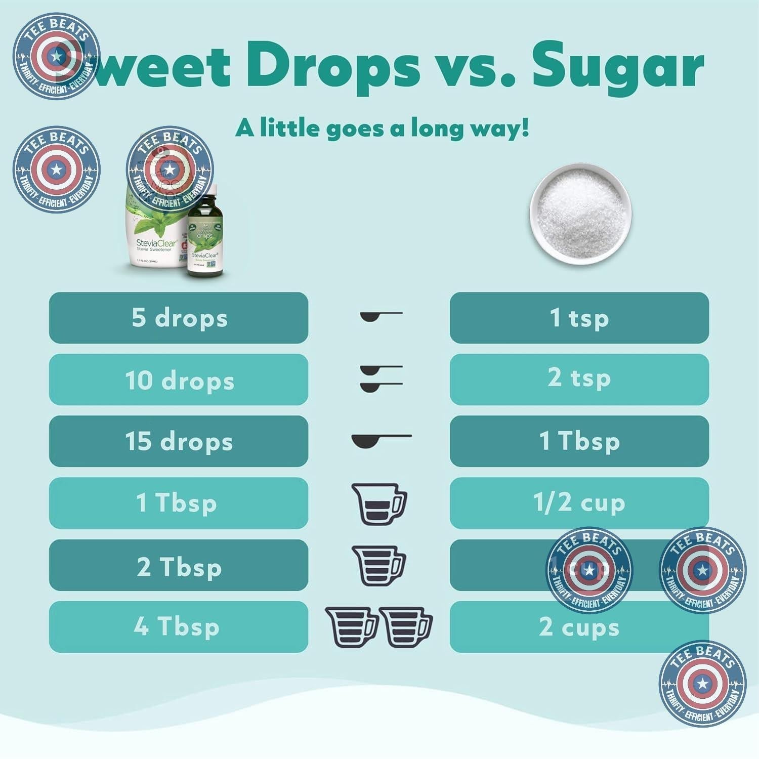 SweetLeaf Sweet Drops Vanilla Creme – Single Ingredient Style Stevia Sweetener for Clutter Free Countertops and Intentional Pantry Design