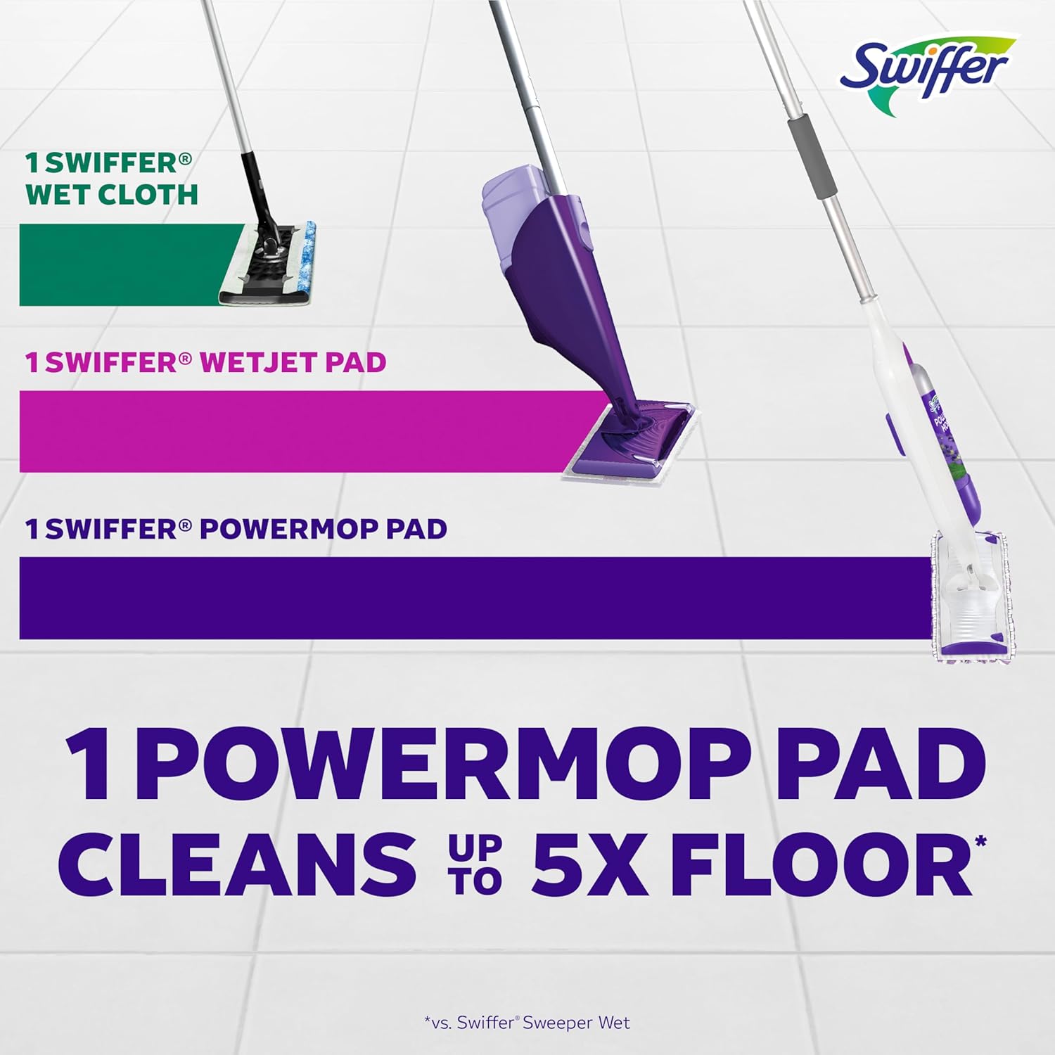 Swiffer PowerMop Multi-Surface Mop Kit for Living Room Aesthetic, Sleek Cordless Design with Fresh Scent
