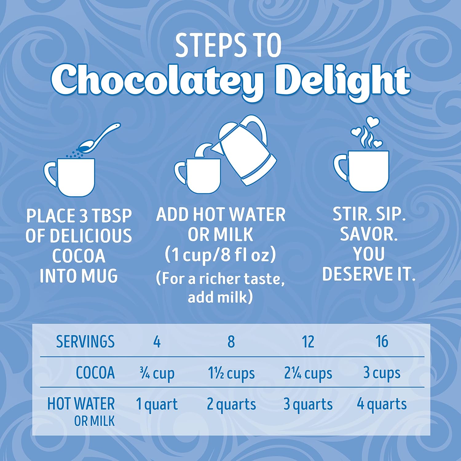 Swiss Miss Milk Chocolate Cocoa with Marshmallows – Clean-Label Hot Drink for Mindful Evening Wind-Down