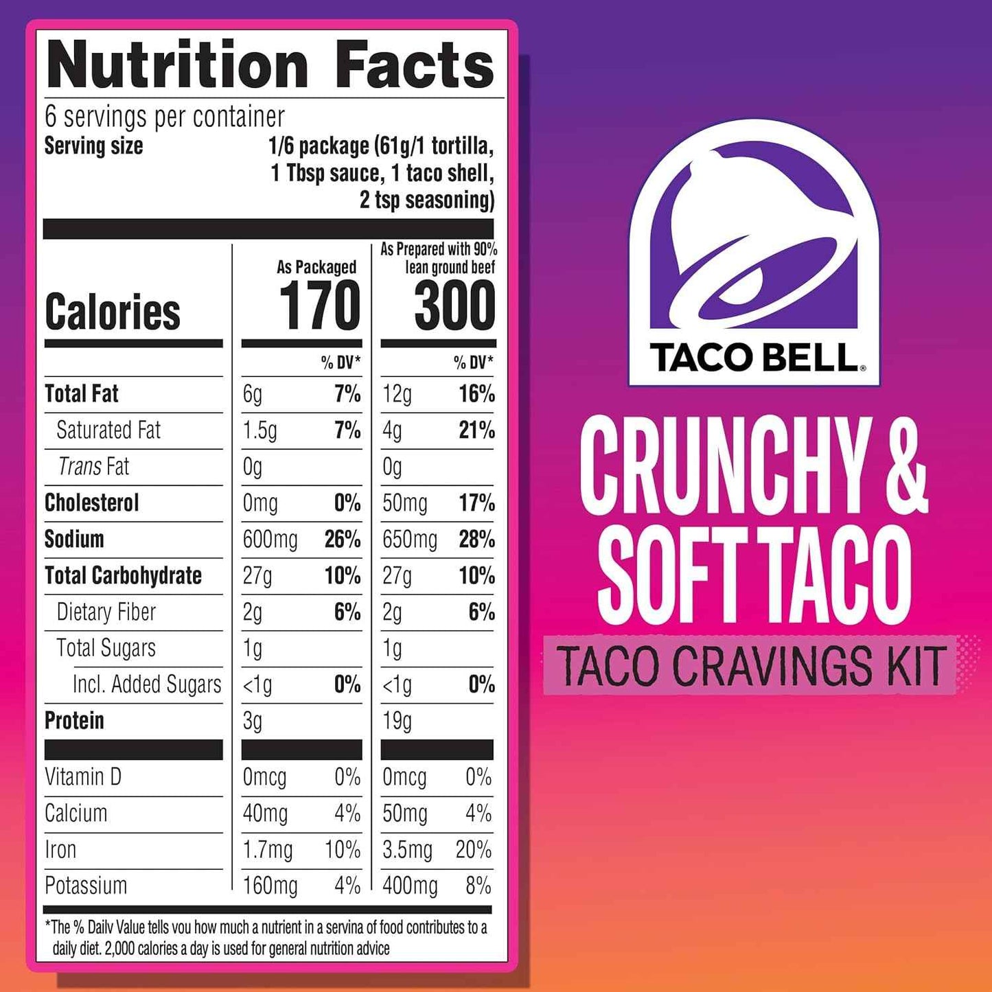 Taco Bell Crunchy & Soft Taco Cravings Kit as a Nostalgic Gift, Taco Bell Fan Gift Set with Mild Sauce and Seasoning