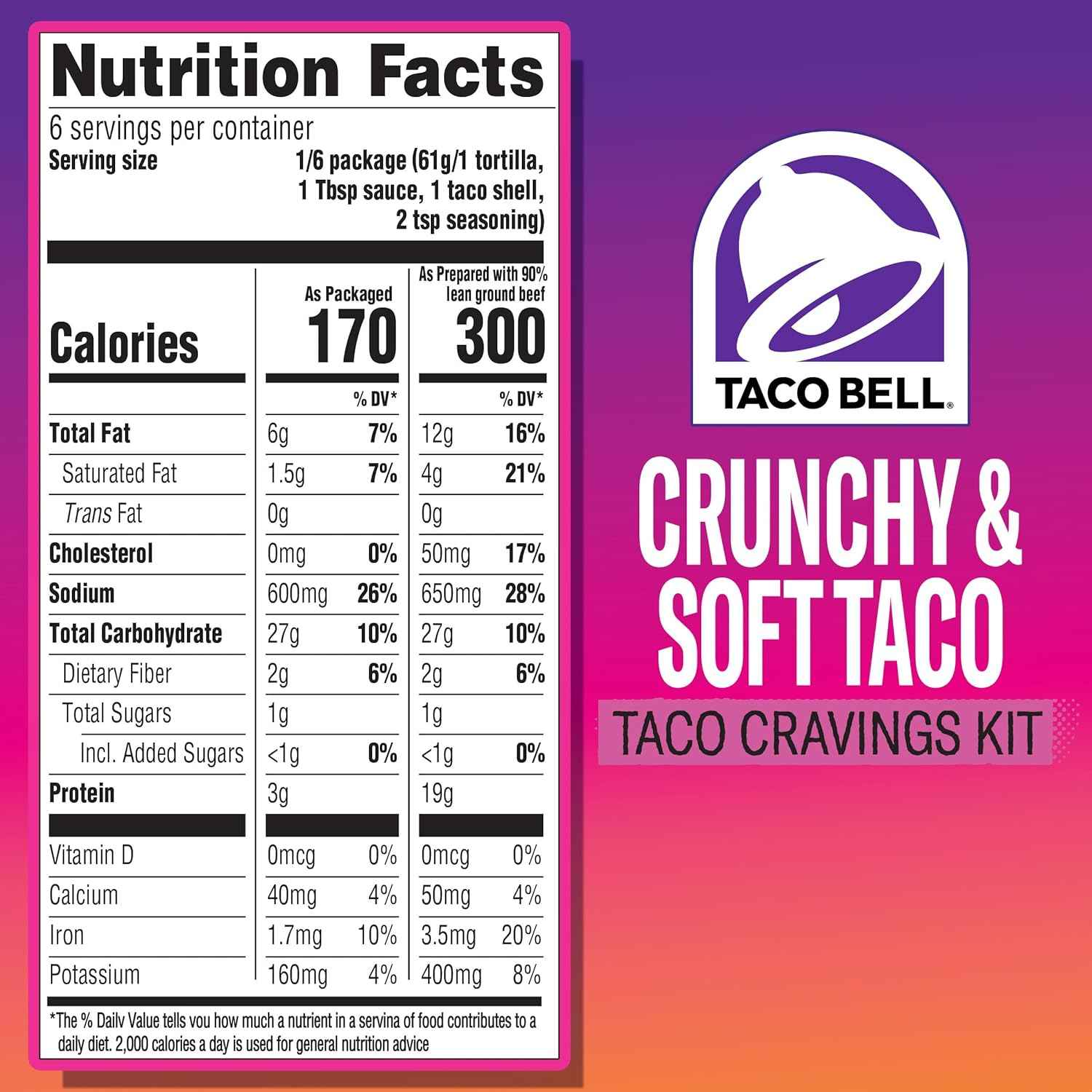 Taco Bell Crunchy & Soft Taco Cravings Kit as a Nostalgic Gift, Taco Bell Fan Gift Set with Mild Sauce and Seasoning